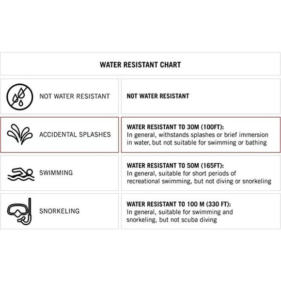 Women's Easy-to-Read Navy Leather Strap Watch - Picture 3 of 3